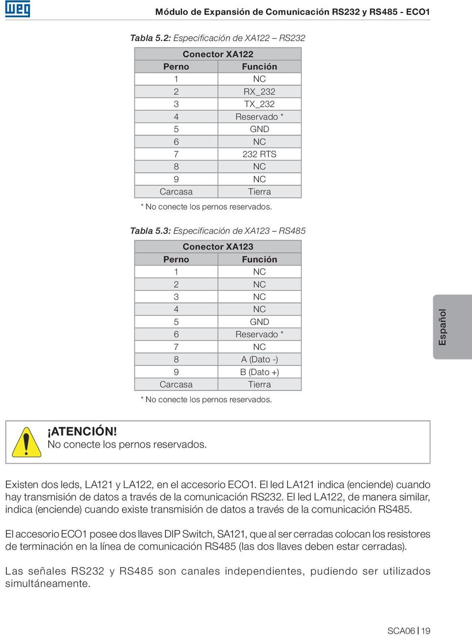 3: Especificación de XA123 RS485 Conector XA123 Perno Función 1 NC 2 NC 3 NC 4 NC 5 GND 6 Reservado * 7 NC 8 A (Dato -) 9 B (Dato +) Carcasa Tierra * No conecte los pernos reservados.