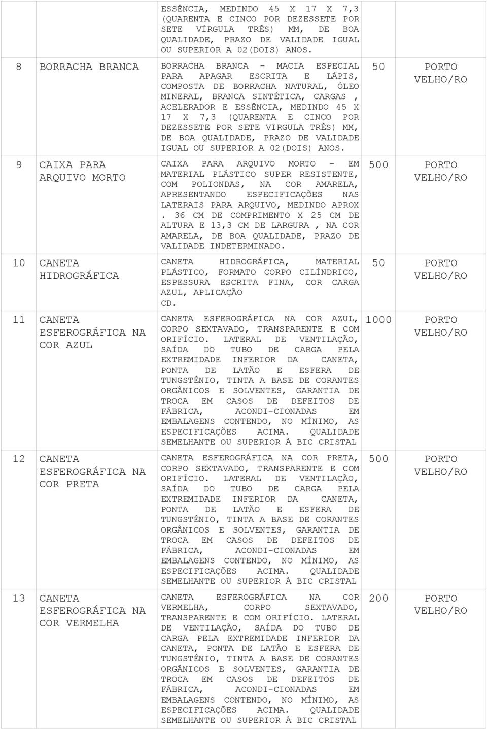 (QUARENTA E CINCO POR DEZESSETE POR SETE VIRGULA TRÊS) MM, DE BOA QUALIDADE, PRAZO DE VALIDADE IGUAL OU SUPERIOR A 02(DOIS) ANOS.