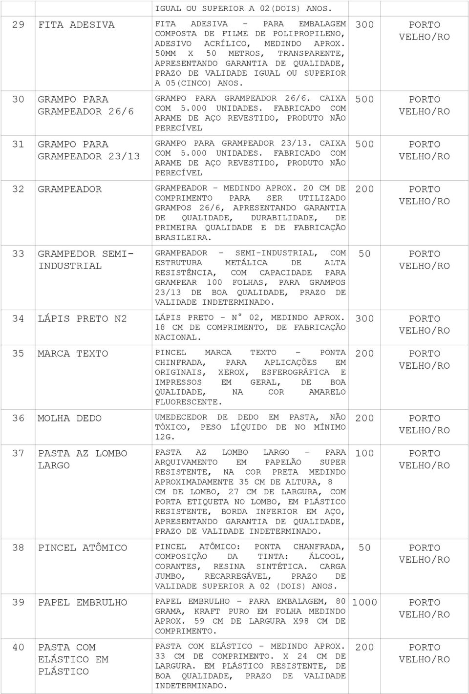 30 GRAMPO PARA GRAMPEADOR 26/6 31 GRAMPO PARA GRAMPEADOR 23/13 GRAMPO PARA GRAMPEADOR 26/6. CAIXA COM 5.000 UNIDADES.