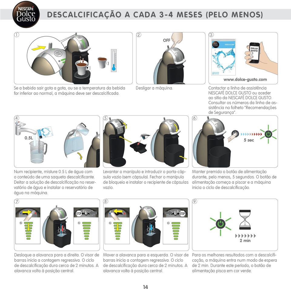 Contactar a linha de assistência NESCAFÉ DOLCE GUSTO ou aceder ao sítio da NESCAFÉ DOLCE GUSTO. Consultar os números da linha de assistência no folheto Recomendações de Segurança. 5 6 0.