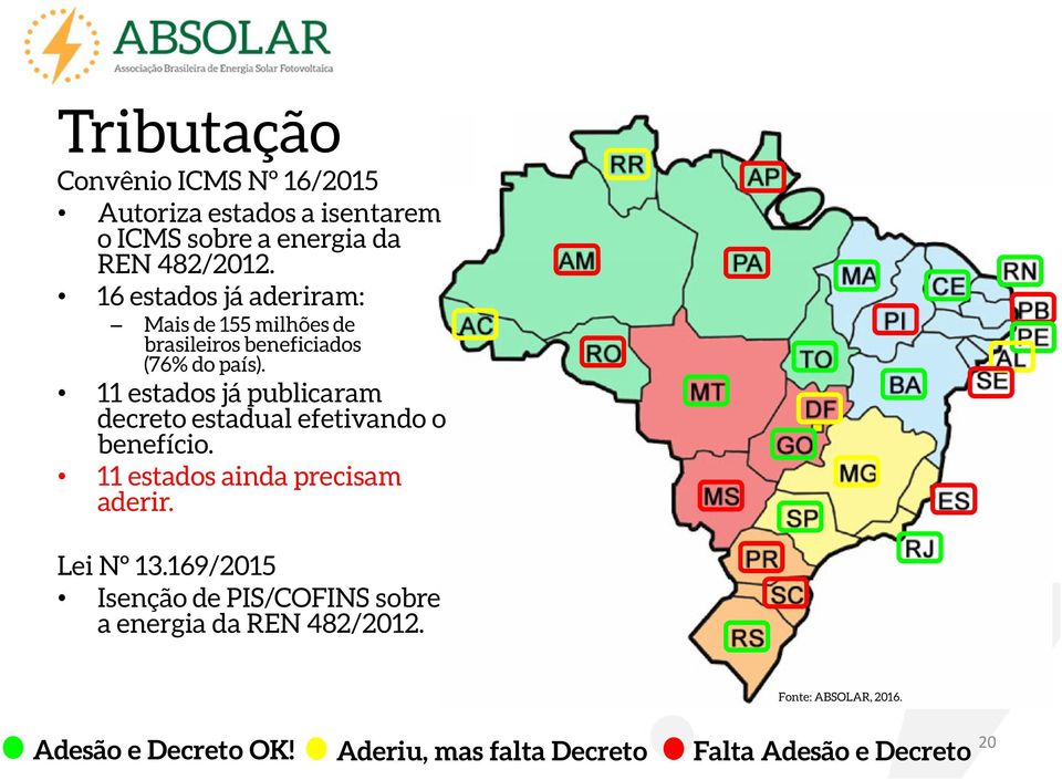 11 estados já publicaram decreto estadual efetivando o benefício. 11 estados ainda precisam aderir. Lei Nº 13.