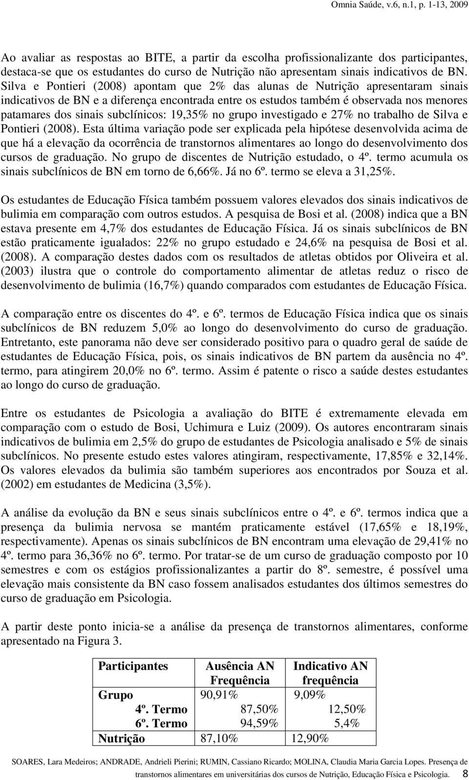 subclínicos: 19,35% no grupo investigado e 27% no trabalho de Silva e Pontieri (2008).
