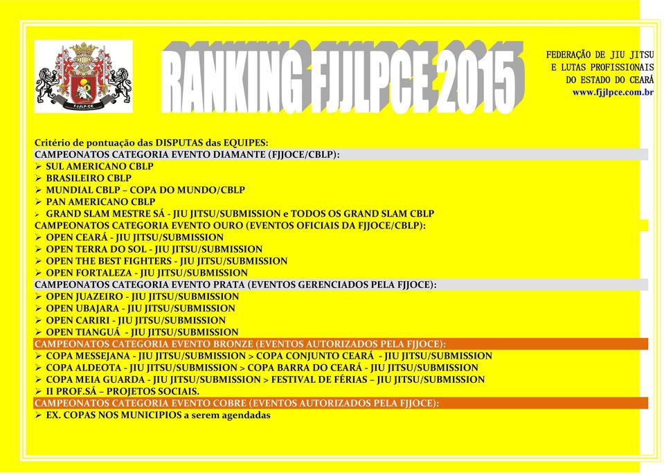 JITSU/SUBMISSION OPEN THE BEST FIGHTERS - JIU JITSU/SUBMISSION OPEN FORTALEZA - JIU JITSU/SUBMISSION CAMPEONATOS CATEGORIA EVENTO PRATA (EVENTOS GERENCIADOS PELA FJJOCE): OPEN JUAZEIRO - JIU