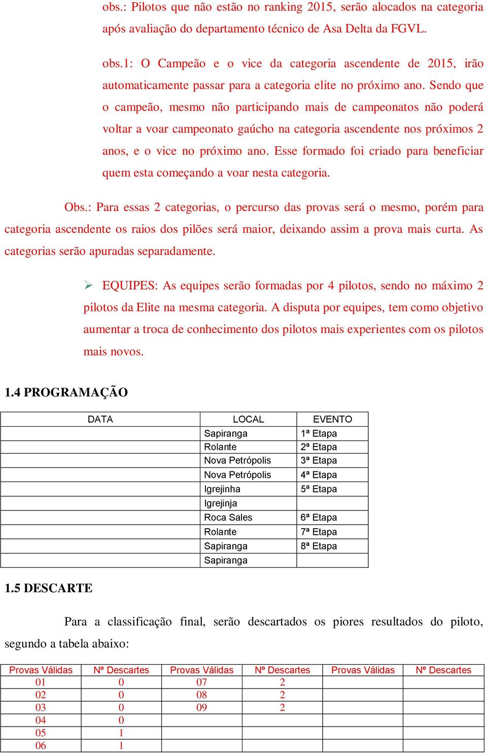 Sendo que o campeão, mesmo não participando mais de campeonatos não poderá voltar a voar campeonato gaúcho na categoria ascendente nos próximos 2 anos, e o vice no próximo ano.