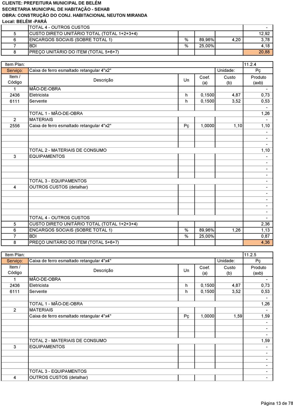 0,1500 3,52 0,53 TOTAL 1 MÃODEOBRA 1,26 2 MATERIAIS 2556 Caixa de ferro esmaltado retangular 4"x2" Pç 1,0000 1,10 1,10 TOTAL 2 MATERIAIS DE CONSUMO 1,10 3 EQUIPAMENTOS TOTAL 3 EQUIPAMENTOS 4 OUTROS