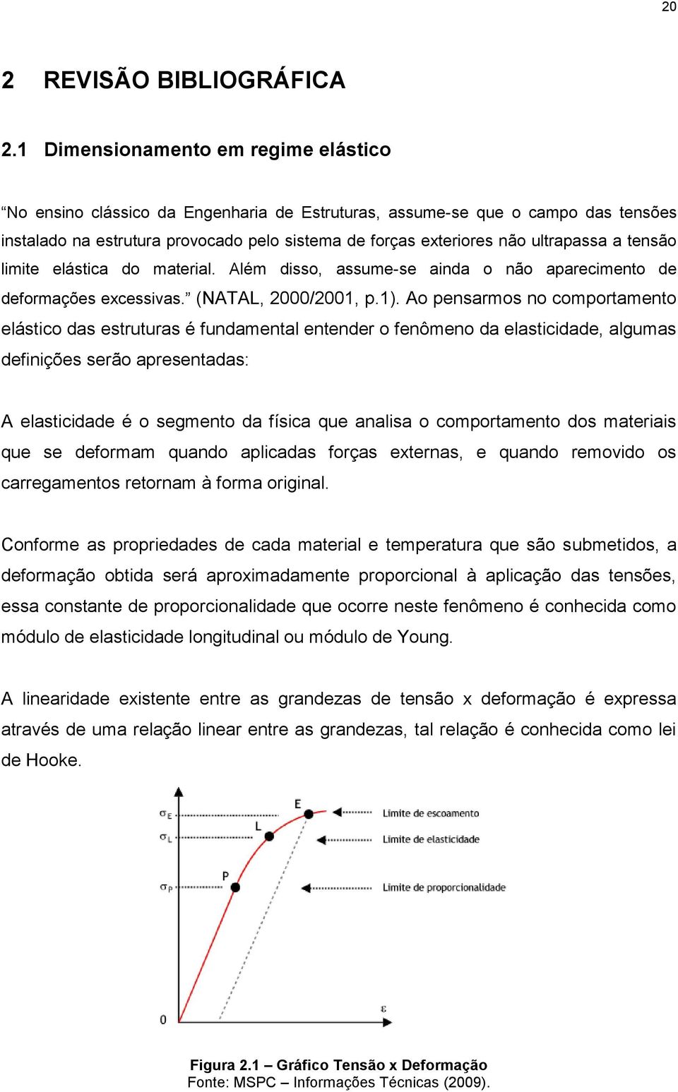 imite eástica do materia. Aém disso, assume-se ainda o não aarecimento de deformações ecessivas. (NATAL, 000/001,.1).