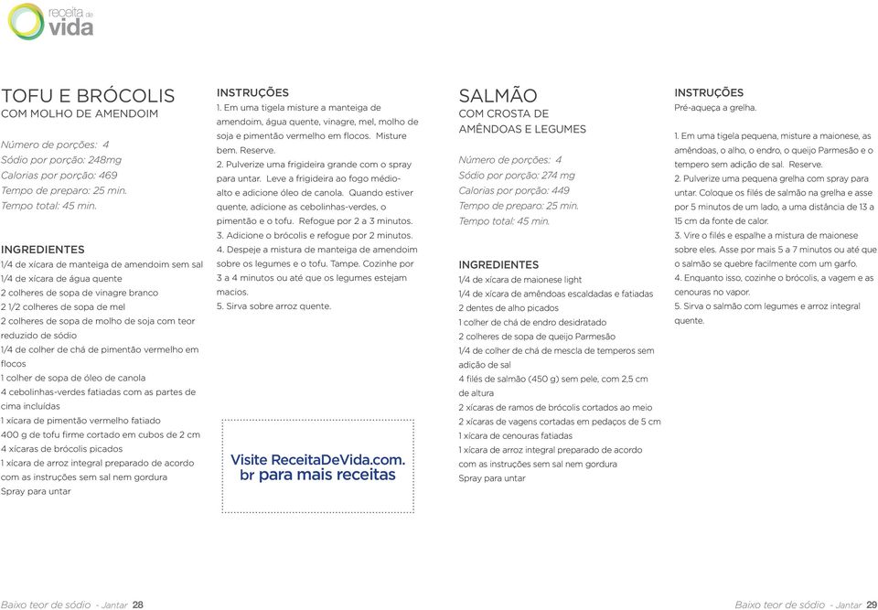 sódio 1/4 de colher de chá de pimentão vermelho em flocos 1 colher de sopa de óleo de canola 4 cebolinhas-verdes fatiadas com as partes de cima incluídas 1 xícara de pimentão vermelho fatiado 400 g