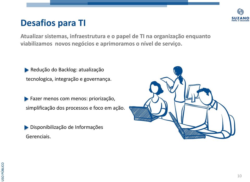 Redução do Backlog: atualização tecnologica, integração e governança.