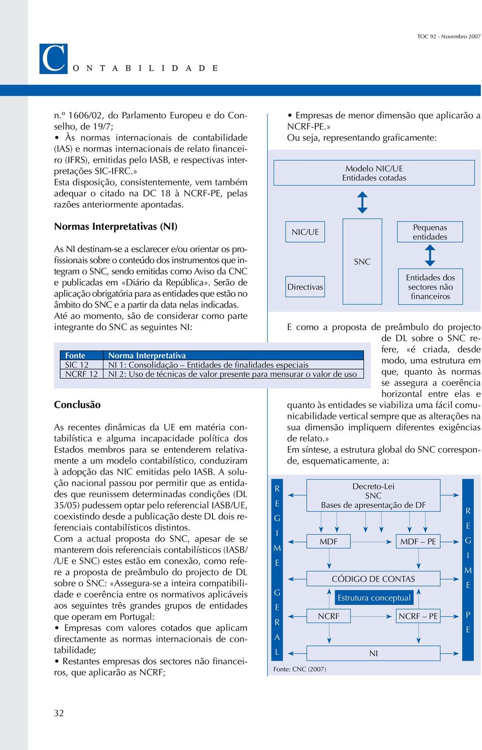 interpretações SIC-IFRC.» Esta disposição, consistentemente, vem também adequar o citado na DC 18 à NCRF-PE, pelas razões anteriormente apontadas. Empresas de menor dimensão que aplicarão a NCRF-PE.