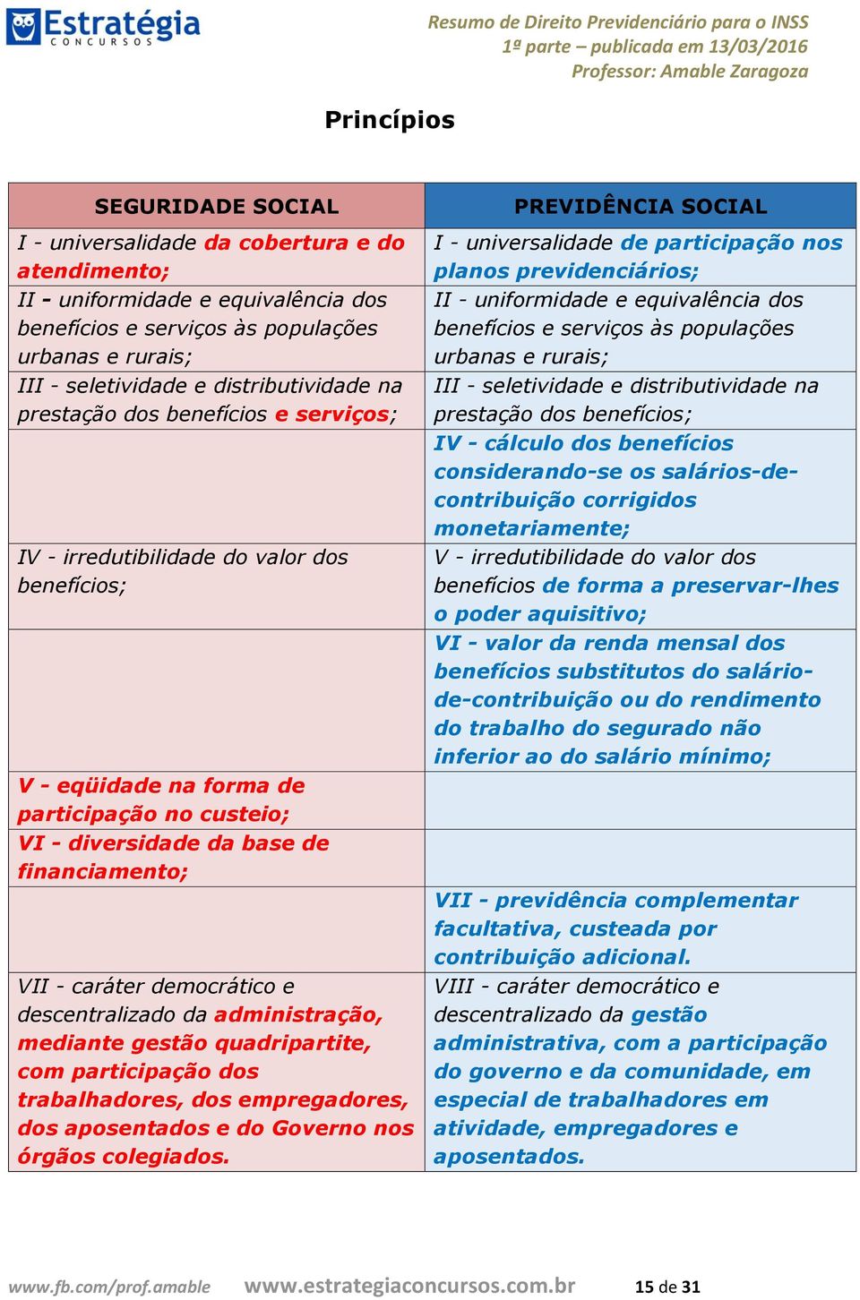 diversidade da base de financiamento; VII - caráter democrático e descentralizado da administração, mediante gestão quadripartite, com participação dos trabalhadores, dos empregadores, dos