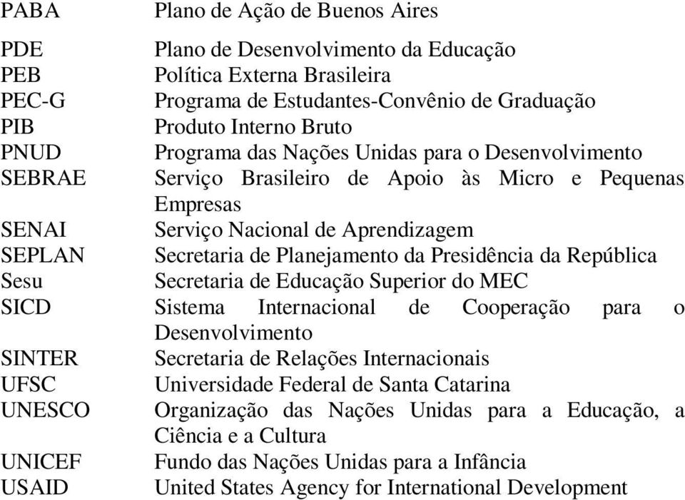 Presidência da República Sesu Secretaria de Educação Superior do MEC SICD Sistema Internacional de Cooperação para o Desenvolvimento SINTER Secretaria de Relações Internacionais UFSC Universidade