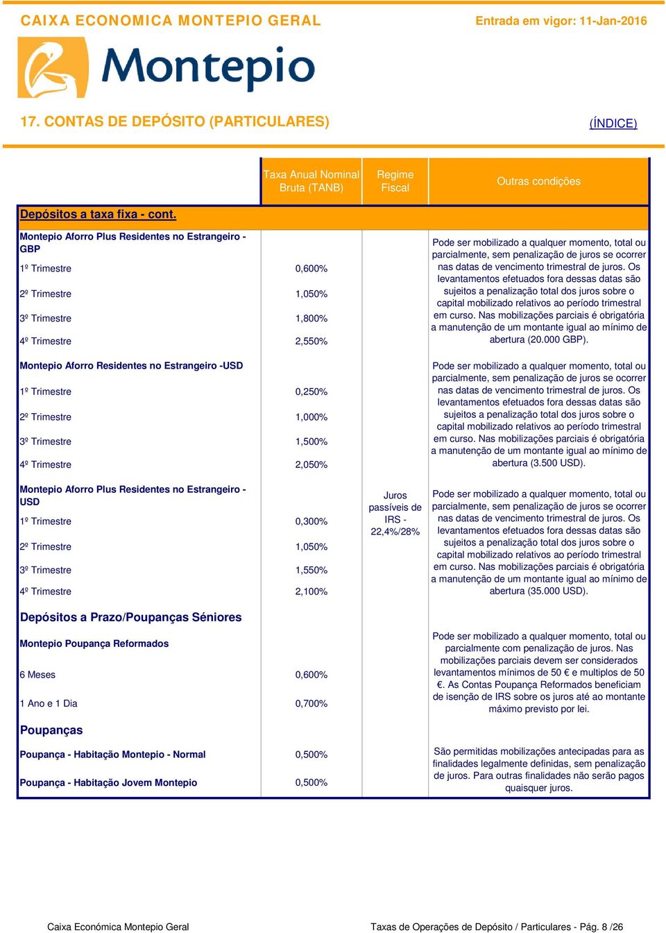 Trimestre 0,250% 2º Trimestre 1,000% 3º Trimestre 1,500% 4º Trimestre 2,050% Regime Fiscal Pode ser mobilizado a qualquer momento, total ou parcialmente, sem penalização de juros se ocorrer nas datas