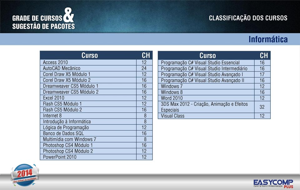 8 Photoshop CS4 Módulo 1 16 Photoshop CS4 Módulo 2 12 PowerPoint 2010 12 Curso CH Programação C# Visual Studio Essencial 16 Programação C# Visual Studio Intermediário 16 Programação
