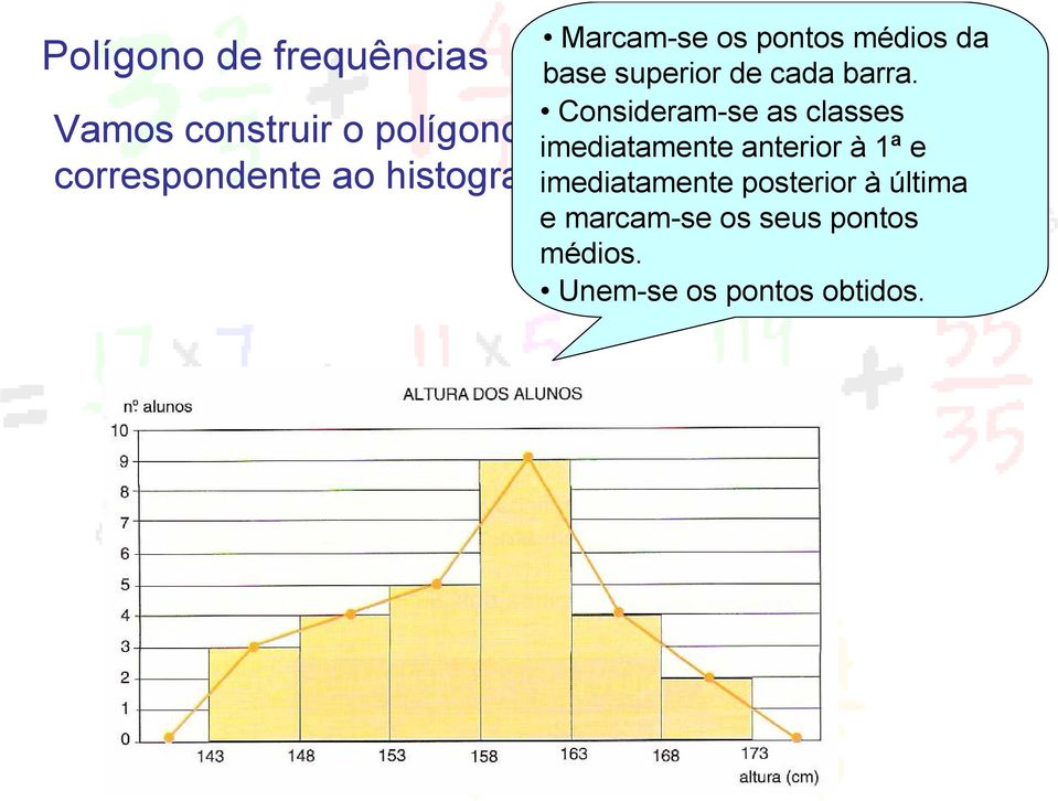 Consideram-se as classes Vamos construir o polígono de frequências