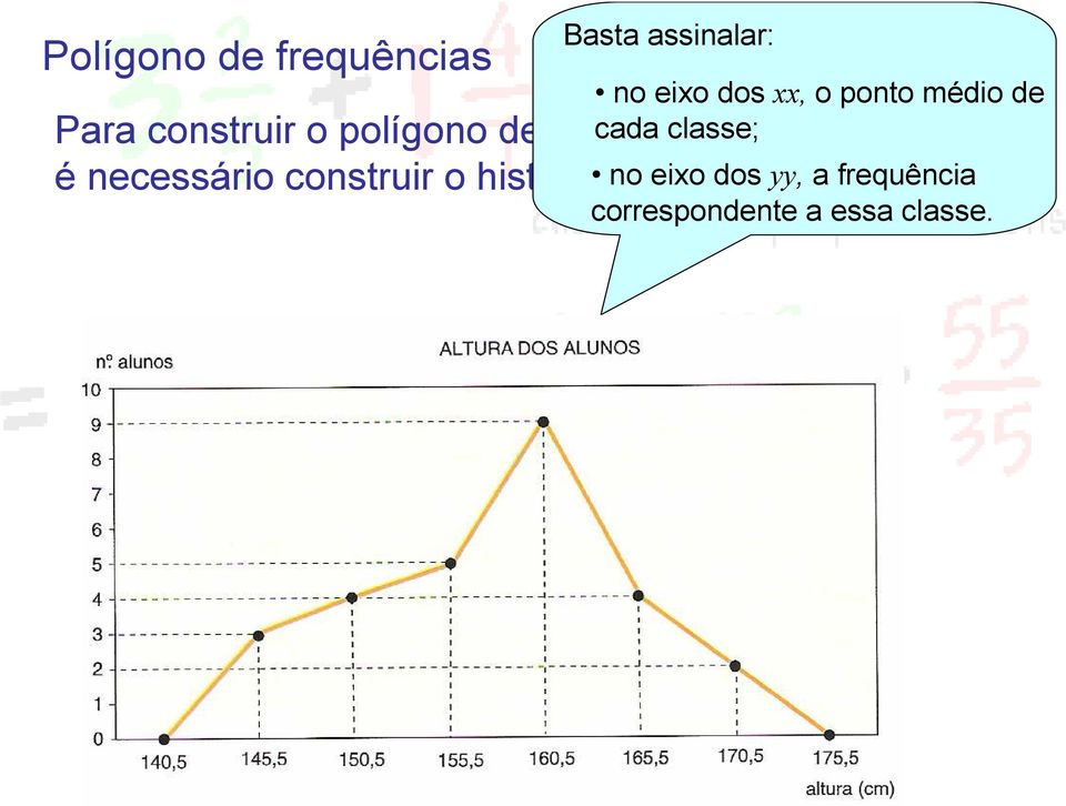 frequências, cada classe; não é necessário construir o