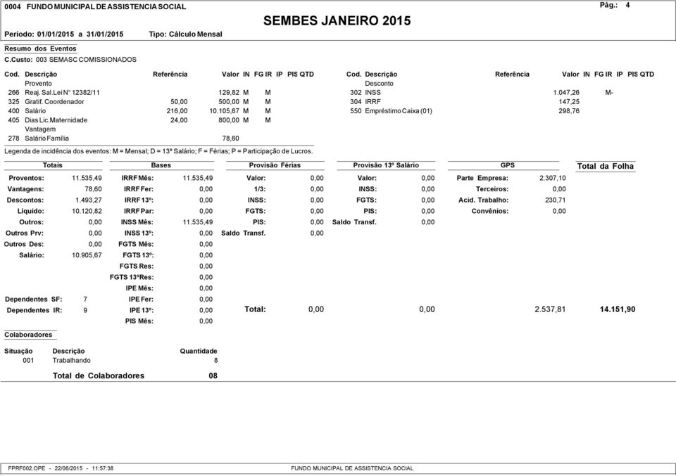 Maternidade 24,00 80 M M Vantagem 278 Salário Família 78,60 11.535,49 78,60 s: 1.493,27 Líquido: 10.120,82 Salário: 10.