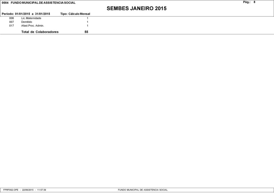 Demitido 1 017 Afast.