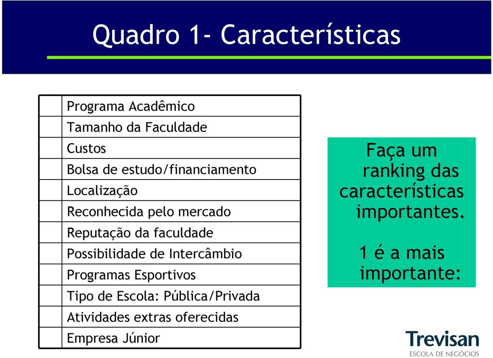 Possibilidade de Intercâmbio Programas Esportivos Tipo de Escola: Pública/Privada