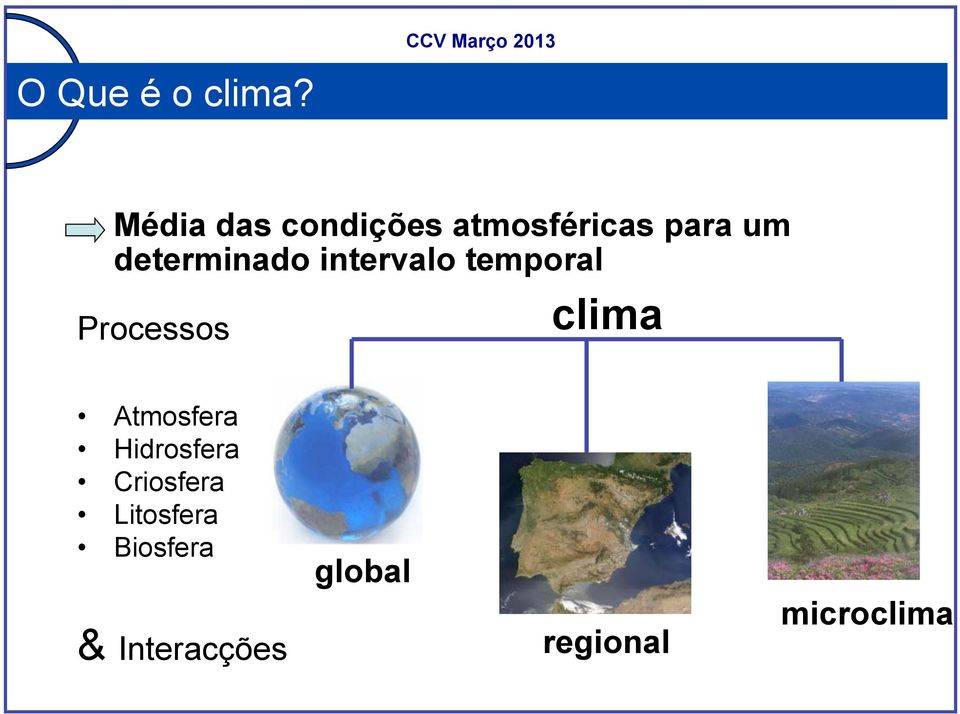 determinado intervalo temporal Processos clima 2003 2004