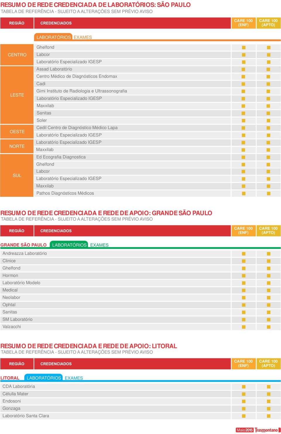 Sanitas Soler Cedil Centro de Diagnóstico Médico Lapa Laboratório Especializado IGESP Laboratório Especializado IGESP Maxxilab Ed Ecografia Diagnostica Ghelfond Labcor Laboratório Especializado IGESP