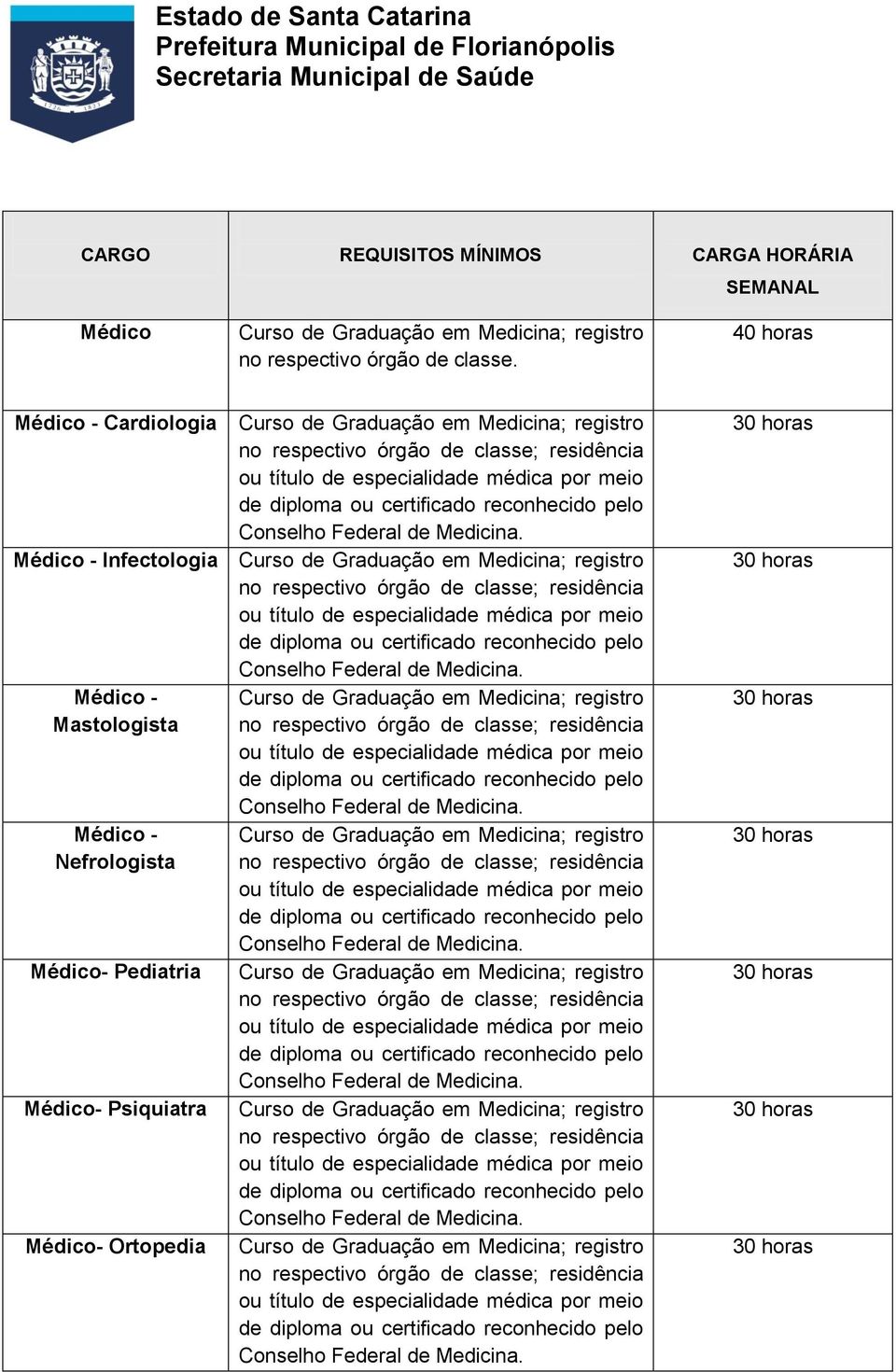 40 horas Médico - Cardiologia Médico - Infectologia Médico