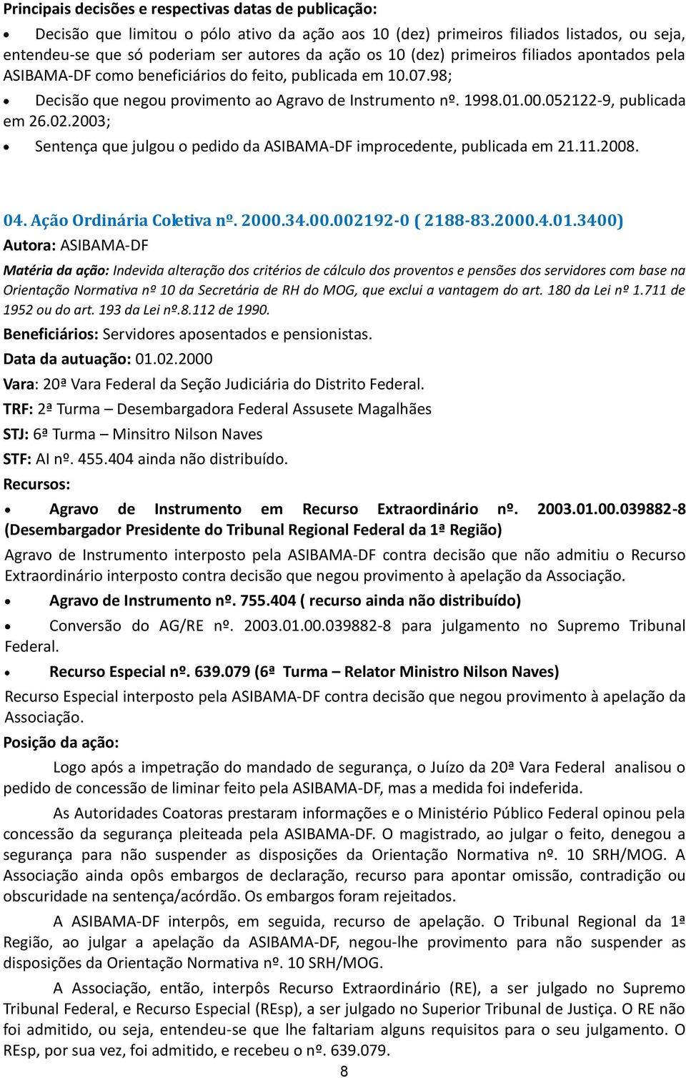 2003; Sentença que julgou o pedido da ASIBAMA-DF improcedente, publicada em 21.11.2008. 04. Ação Ordinária Coletiva nº. 2000.34.00.002192-0 ( 2188-83.2000.4.01.