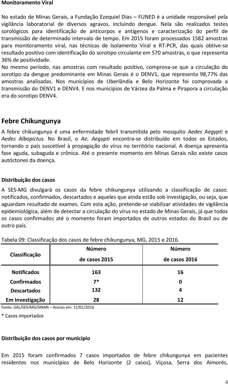 Em 2015 foram processados 1582 amostras para monitoramento viral, nas técnicas de Isolamento Viral e RT-PCR, das quais obtive-se resultado positivo com identificação do sorotipo circulante em 570