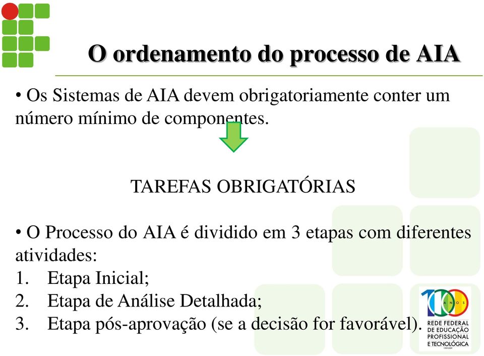 TAREFAS OBRIGATÓRIAS O Processo do AIA é dividido em 3 etapas com diferentes