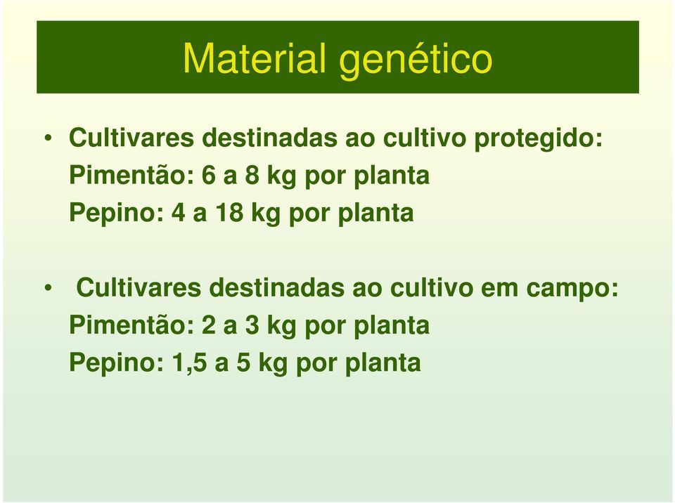 kg por planta Cultivares destinadas ao cultivo em