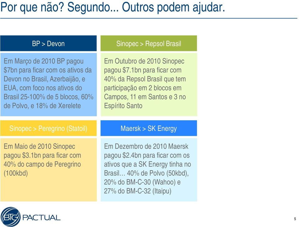 Xerelete Sinopec > Repsol Brasil Em Outubro de 2010 Sinopec pagou $7.