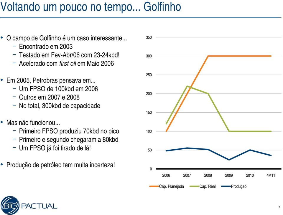 .. ᅳ Um FPSO de 100kbd em 2006 ᅳ Outros em 2007 e 2008 ᅳ No total, 300kbd de capacidade Mas não funcionou.