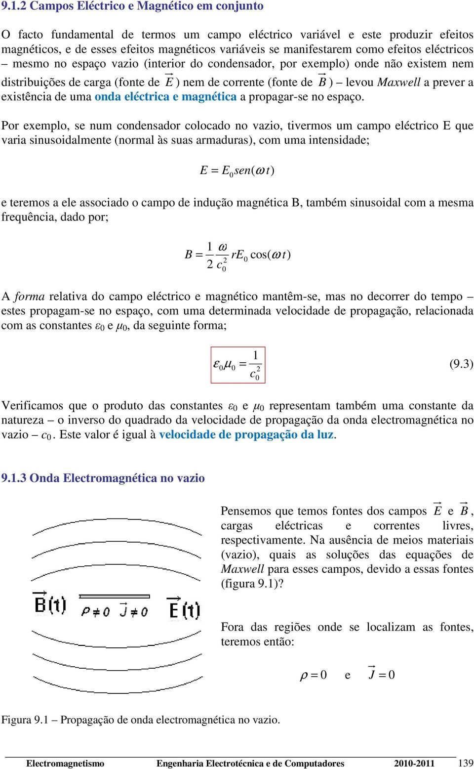 elétria e magnétia a propagar-se no espaço.