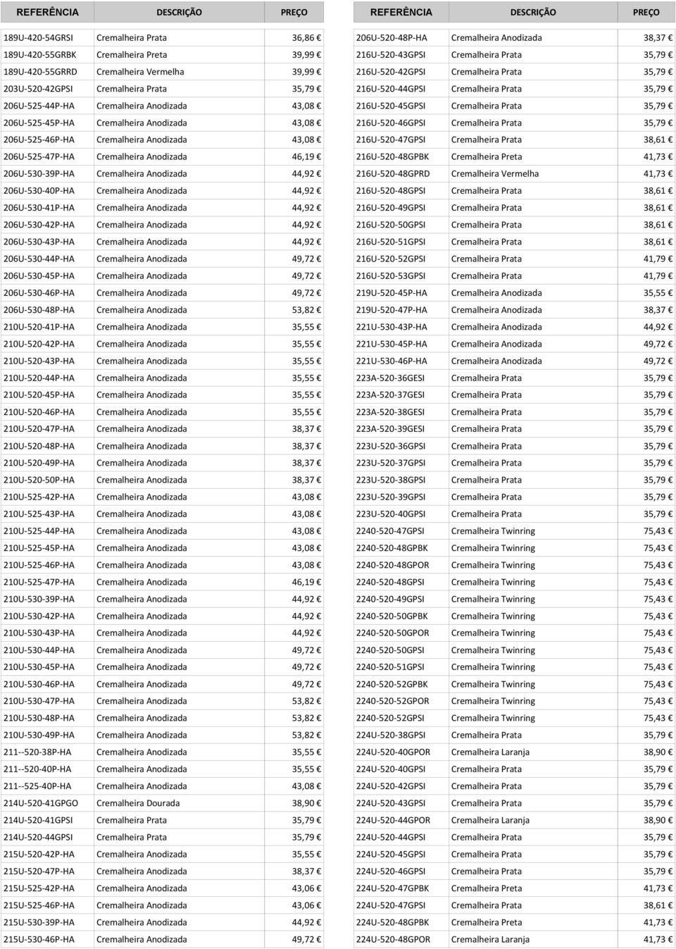 216U-520-50GPSI 206U-530-43P-HA 216U-520-51GPSI 206U-530-44P-HA 216U-520-52GPSI 206U-530-45P-HA 216U-520-53GPSI 206U-530-46P-HA 219U-520-45P-HA 206U-530-48P-HA 53,82 219U-520-47P-HA 210U-520-41P-HA