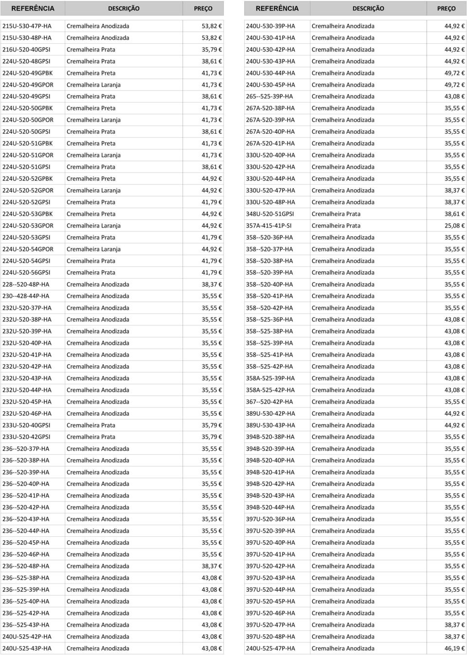 330U-520-40P-HA 224U-520-51GPSI 330U-520-42P-HA 224U-520-52GPBK 330U-520-44P-HA 224U-520-52GPOR 330U-520-47P-HA 224U-520-52GPSI 330U-520-48P-HA 224U-520-53GPBK 348U-520-51GPSI 224U-520-53GPOR