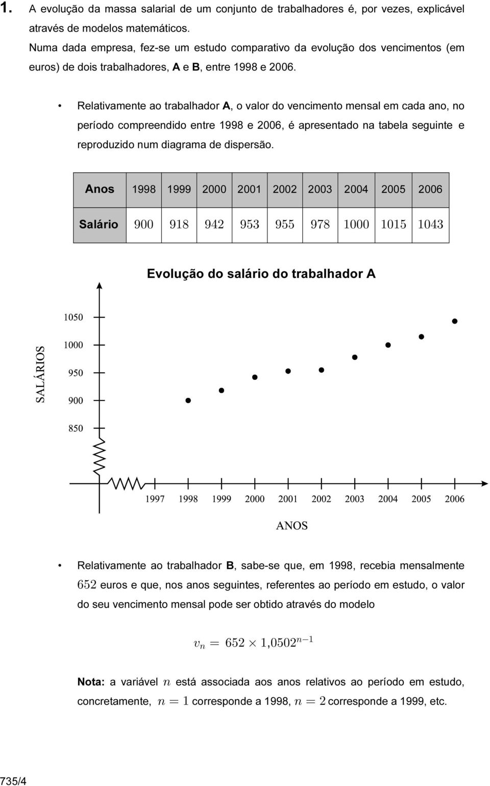 Relativamente ao trabalhador A, o valor do vencimento mensal em cada ano, no período compreendido entre 1998 e 2006, é apresentado na tabela seguinte e reproduzido num diagrama de dispersão.