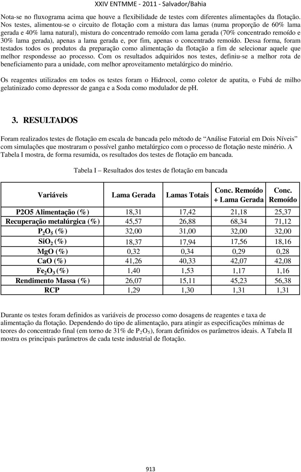 e 30% lama gerada), apenas a lama gerada e, por fim, apenas o concentrado remoído.