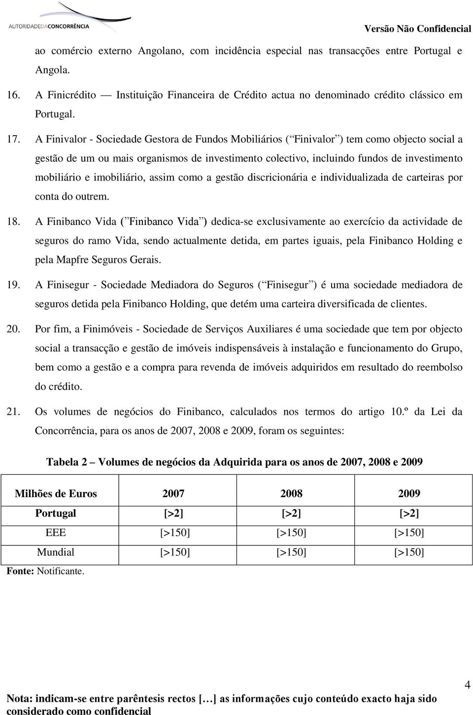 imobiliário, assim como a gestão discricionária e individualizada de carteiras por conta do outrem. 18.