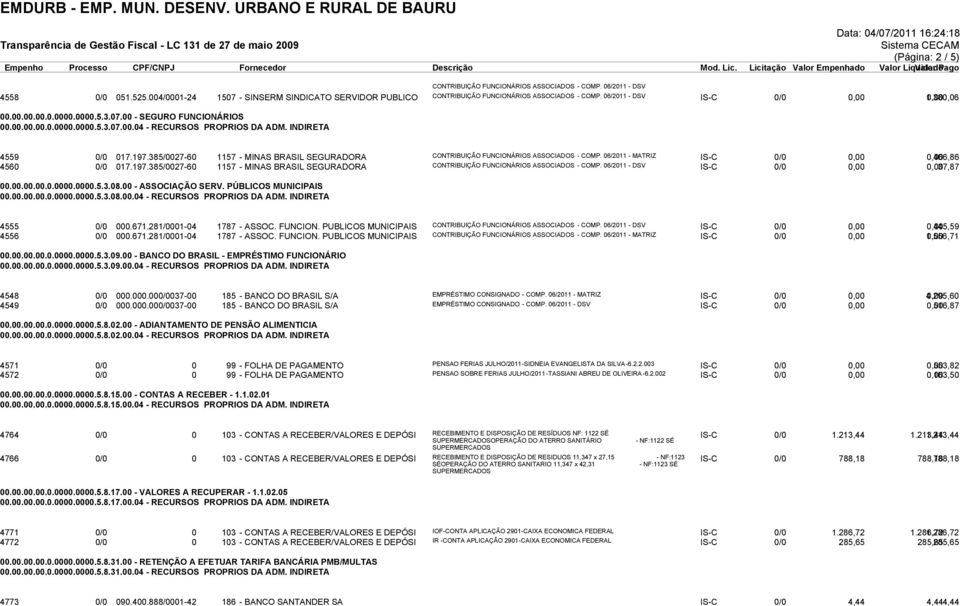 00.00.00.0.0000.0000.5.3.07.00.04 - RECURSOS PROPRIOS DA ADM. INDIRETA 4559 0/0 017.197.385/0027-60 1157 - MINAS BRASIL SEGURADORA CONTRIBUIÇÃO FUNCIONÁRIOS ASSOCIADOS - COMP.