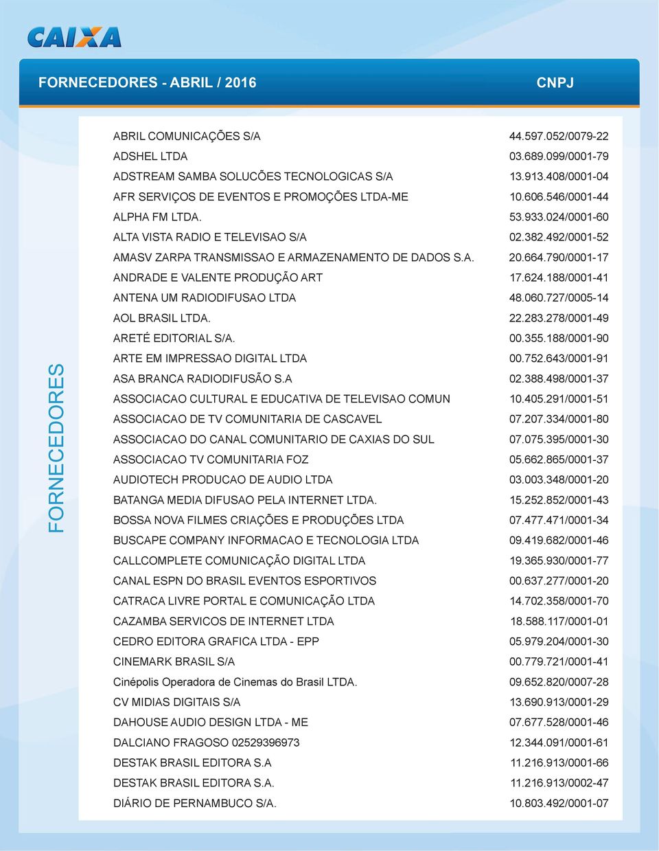 790/0001-17 ANDRADE E VALENTE PRODUÇÃO ART 17.624.188/0001-41 ANTENA UM RADIODIFUSAO LTDA 48.060.727/0005-14 AOL BRASIL LTDA. 22.283.278/0001-49 ARETÉ EDITORIAL S/A. 00.355.