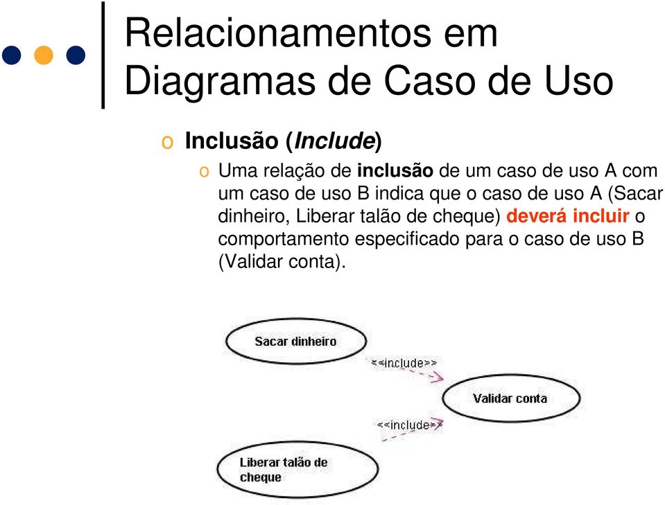 que cas de us A (Sacar dinheir, Liberar talã de cheque) deverá