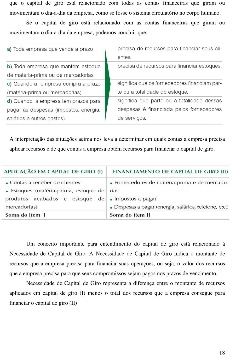 quais contas a empresa precisa aplicar recursos e de que contas a empresa obtém recursos para financiar o capital de giro.