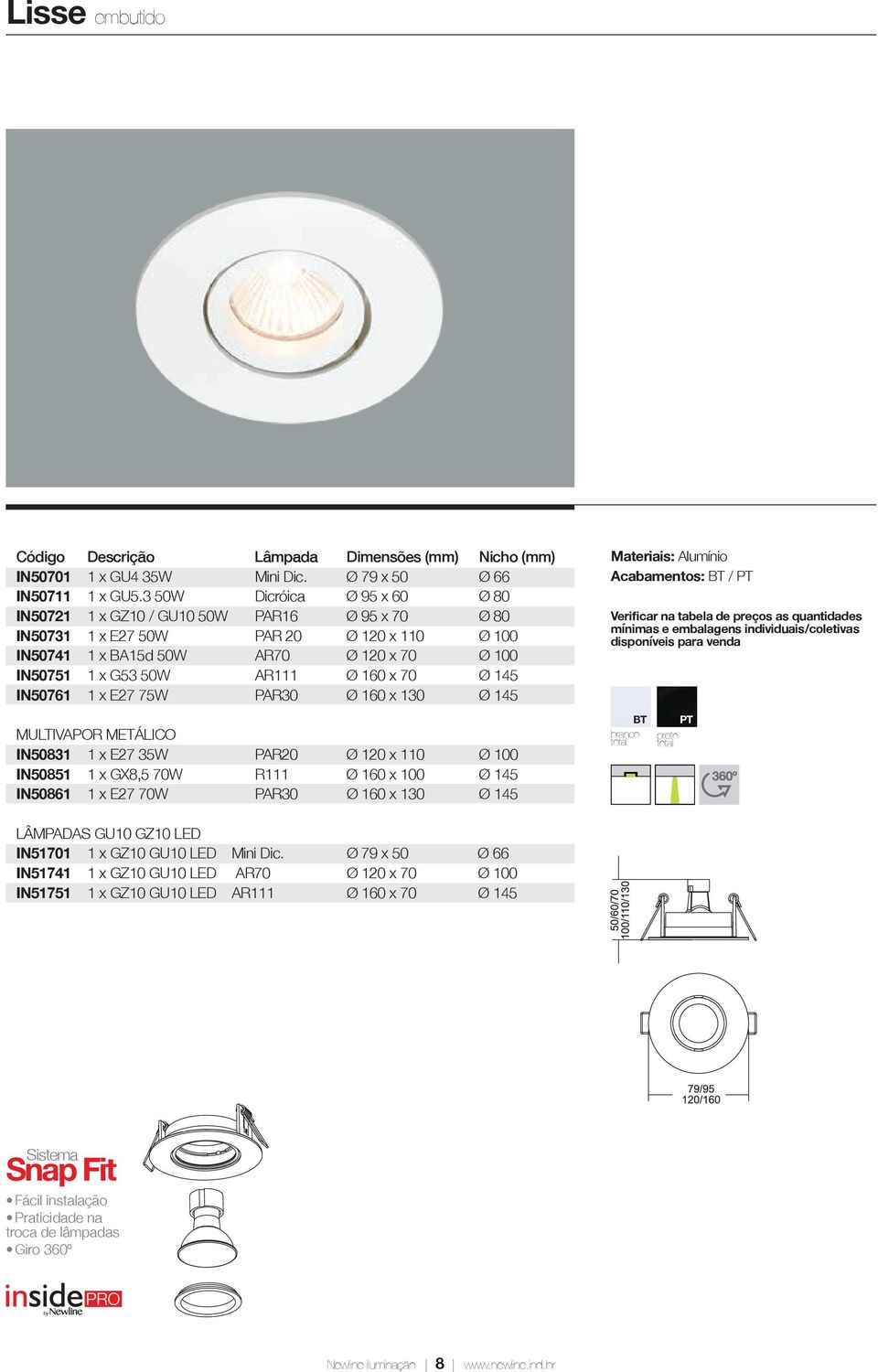 x 70 Ø 145 IN50761 1 x E27 75W PAR30 Ø 160 x 130 Ø 145 MULTIVAPOR METÁLICO IN50831 1 x E27 35W PAR20 Ø 120 x 110 Ø 100 IN50851 1 x GX8,5 70W R111 Ø 160 x 100 Ø 145 IN50861 1 x E27 70W PAR30 Ø 160 x