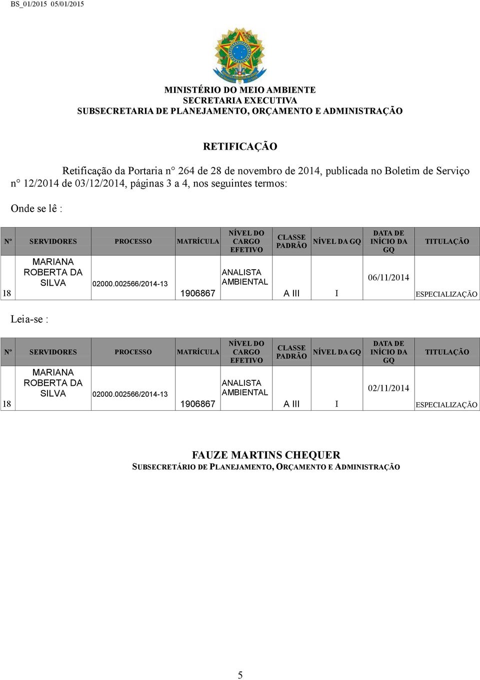 002566/2014-13 1906867 NÍVEL DO CARGO EFETIVO ANALISTA AMBIENTAL CLASSE PADRÃO A III NÍVEL DA GQ I DATA DE INÍCIO DA GQ 06/11/2014 TITULAÇÃO ESPECIALIZAÇÃO Leia-se :