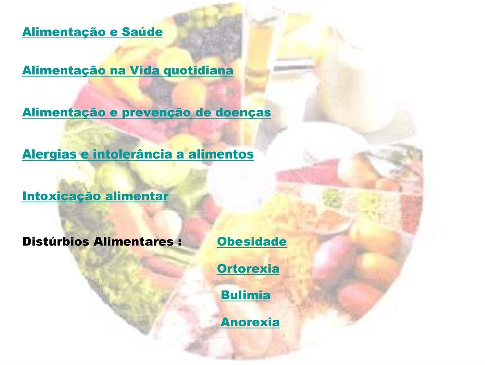 intolerância a alimentos Intoxicação alimentar