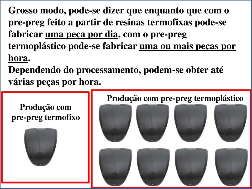 fabricar uma ou mais peças por hora.