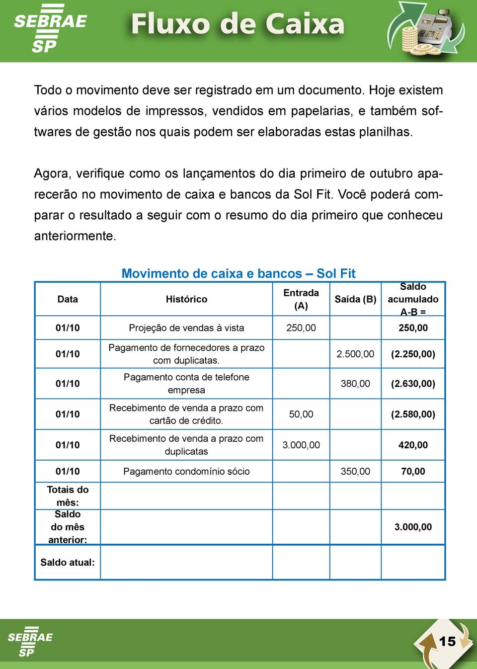 Você poderá comparar o resultado a seguir com o resumo do dia primeiro que conheceu anteriormente.