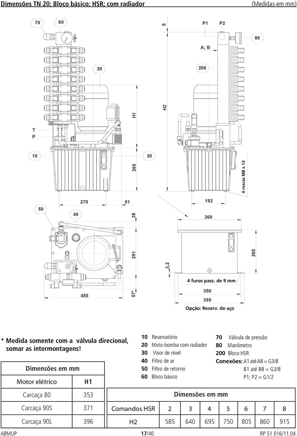 Motor elétrico Carcaça 353 Reservatório Moto-bomba com radiador Visor de nível Filtro de ar Filtro de retorno Válvula de pressão
