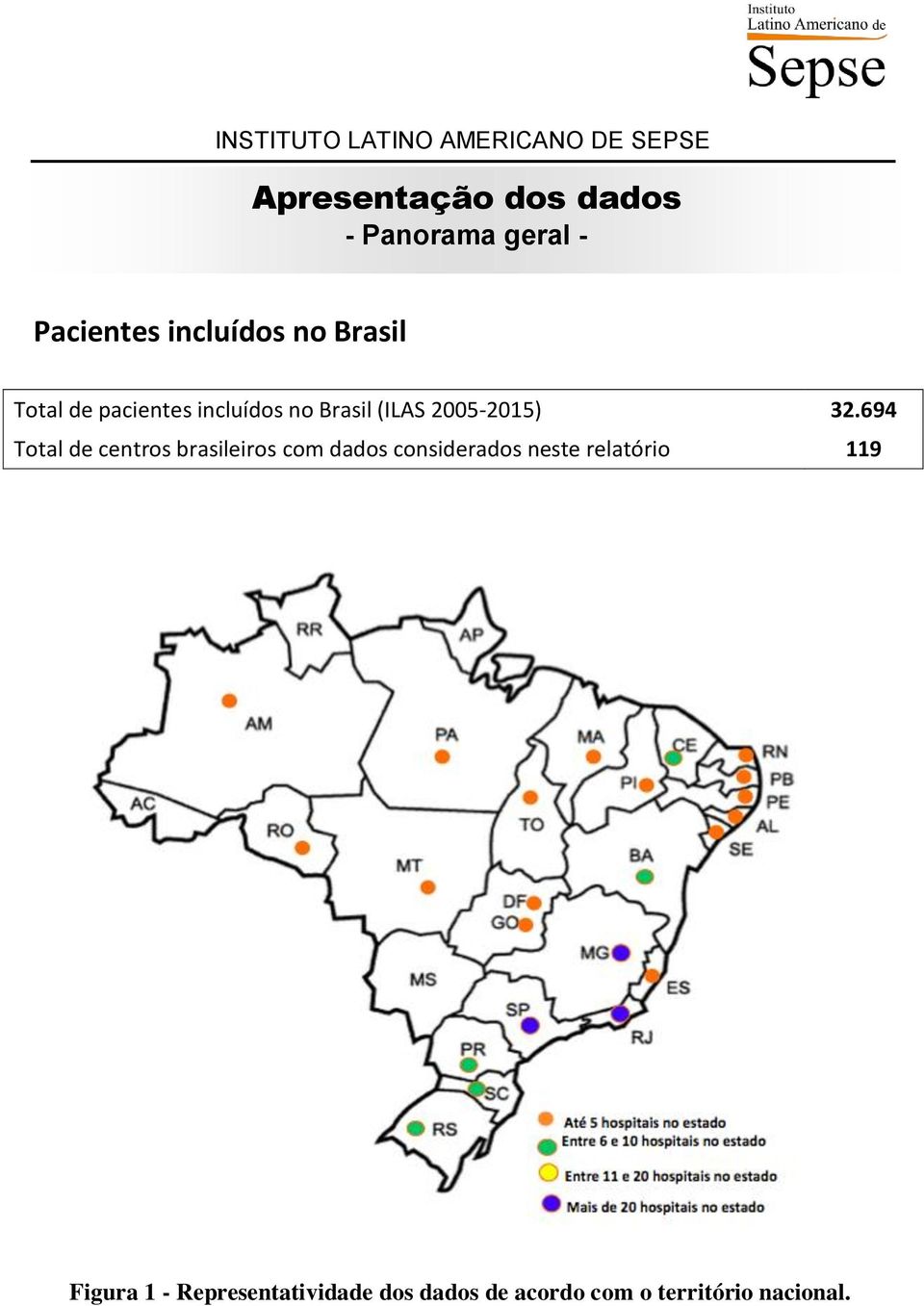 694 Total de centros brasileiros com dados considerados neste