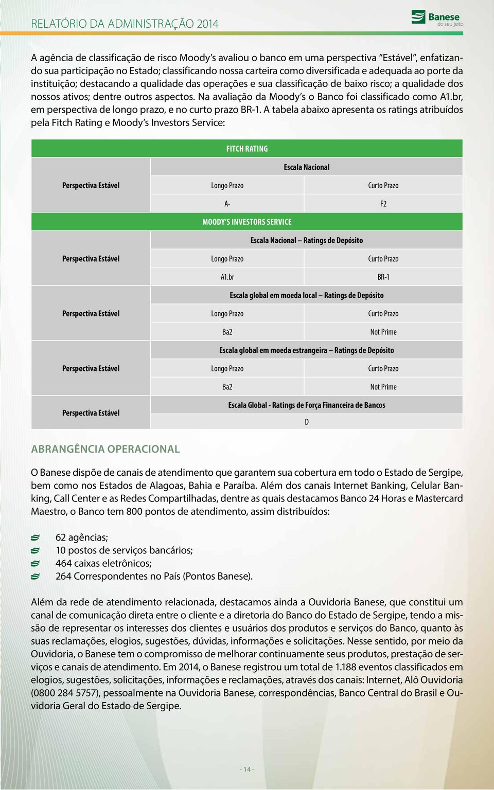 Na avaliação da Moody s o Banco foi classificado como A1.br, em perspectiva de longo prazo, e no curto prazo BR-1.