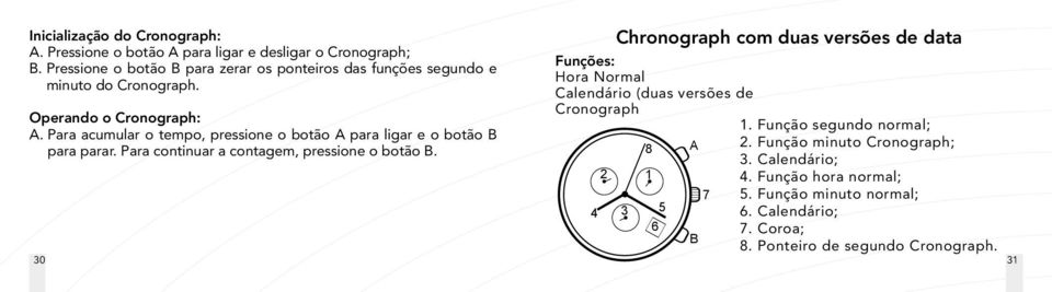 Chronograph com duas versões de data Funções: Hora Normal Calendário (duas versões de Cronograph s versões de data) Operando o Cronograph: 1.